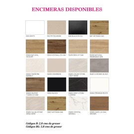 Modulos para cocinas color blanco brillo gama economica presupuesto gratuito ref-36 MODELO ALICE